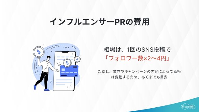インフルエンサーPRの費用感_インフォグラッフィック